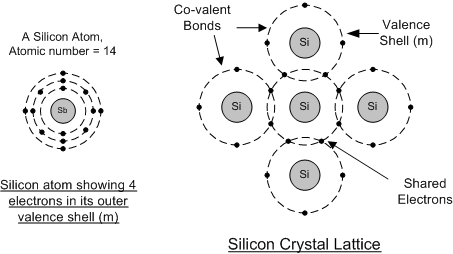 586_semiconductor basics.png